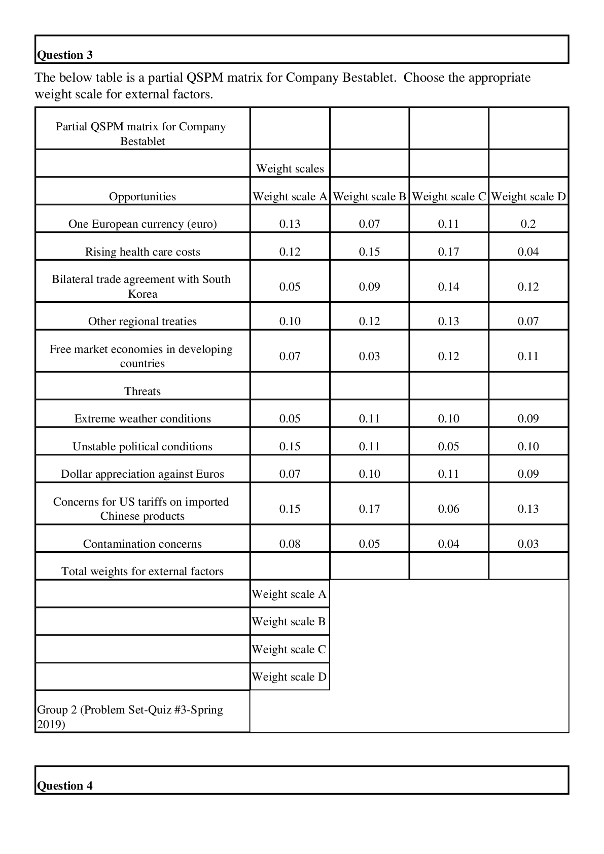 Preview image of [Solved] BMGT 495 Quiz 3 document